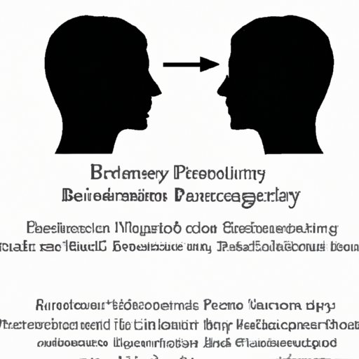 Summary of the Relationship between Psychology and Behavioral Science
