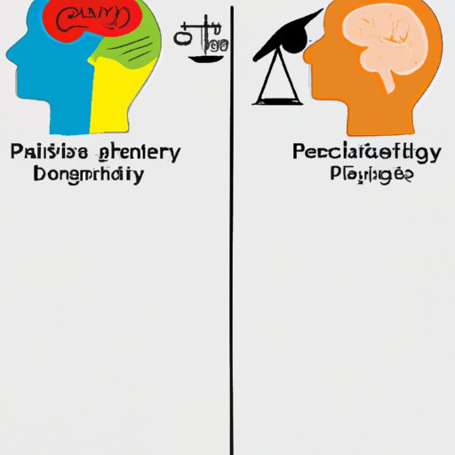Comparing and Contrasting Psychology with Other Sciences