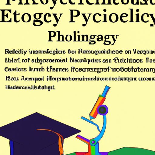 Exploring the Foundations of Psychology as a Science