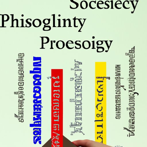 Analyzing the Relationship Between Psychology and Social Sciences
