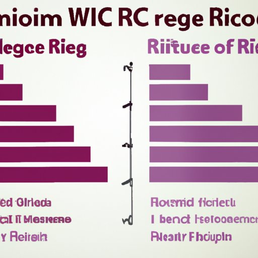 Comparison of Nutritional Benefits of Purple Rice vs White Rice