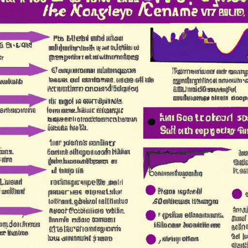 Overview of Nutritional Benefits of Eating Purple Rice