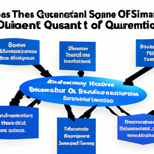 The Benefits of Is Q Sciences and its FDA Approval