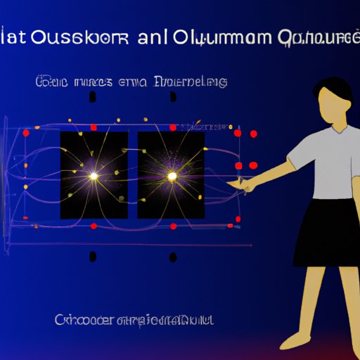 Explaining the Basics of Quantum Computing AI