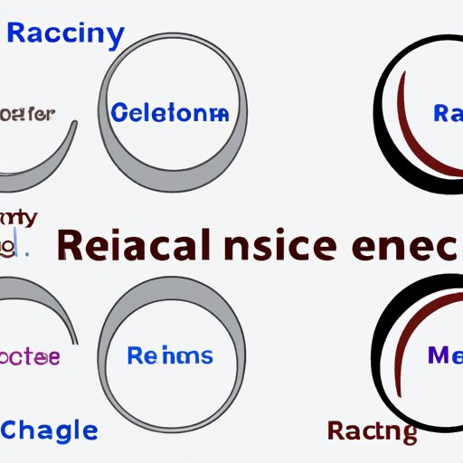 Analyzing the Concept of Race Through a Scientific Lens