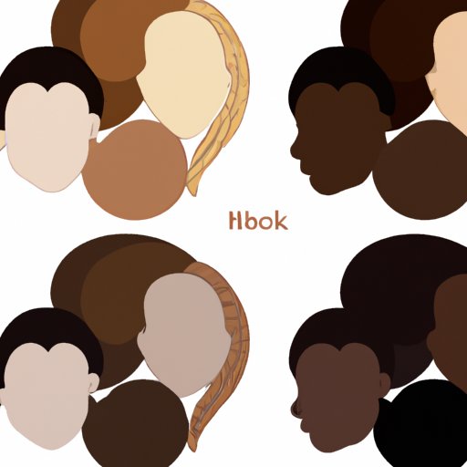 Investigating the Role of Race in Shaping Identity