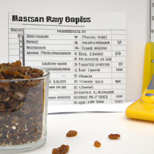 Analyzing the Macronutrient Content of Raisin Bran