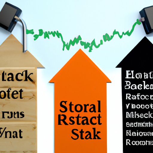 Assessing the Risk Associated with Investing in Real Estate vs. Stocks
