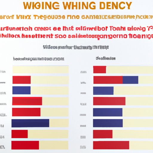 Examining the Potential Risks Associated with Drinking Red or White Wine