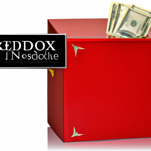Analyzing the Benefits of Investing in Redbox