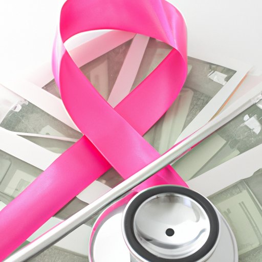 Assessing the Financial Health of Ribbon Finance