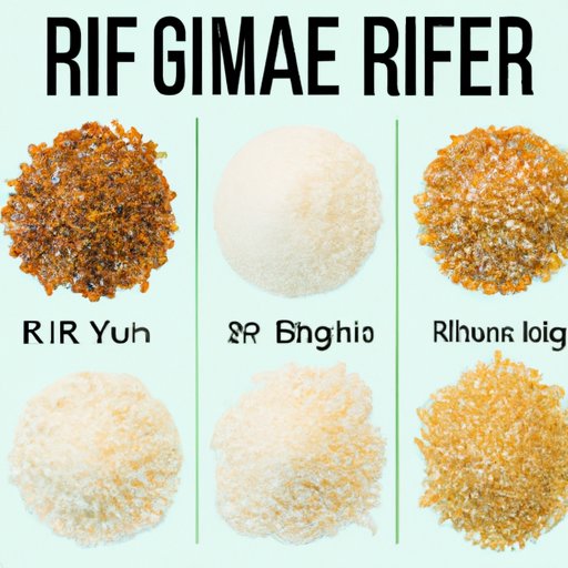 Comparing Rightrice to Other Popular Healthy Grains