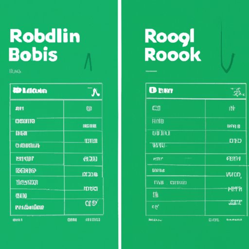 Comparing Robinhood to Other Popular Investment Platforms