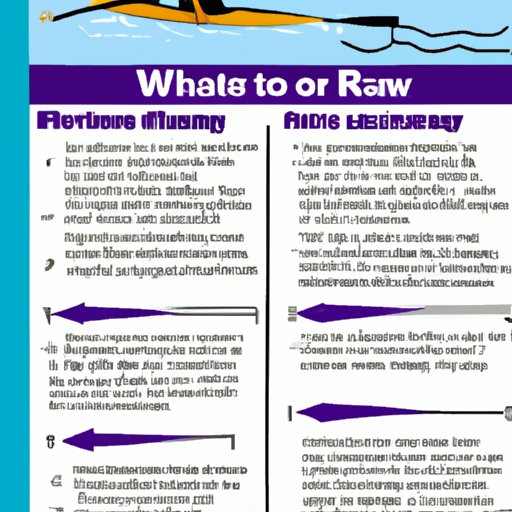 A Comprehensive Guide to the Benefits of Rowing as a Form of Exercise