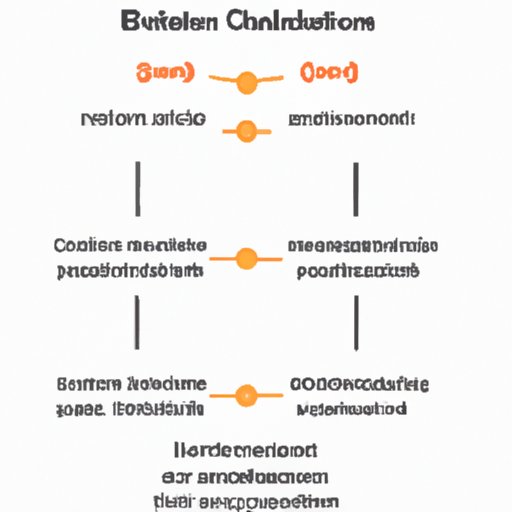 Exploring the Economics of Running a Bitcoin Node