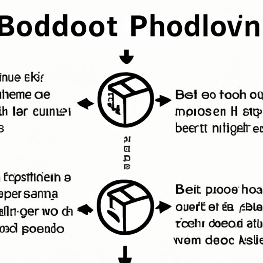 A Guide to the Profitability of Running a Bitcoin Node