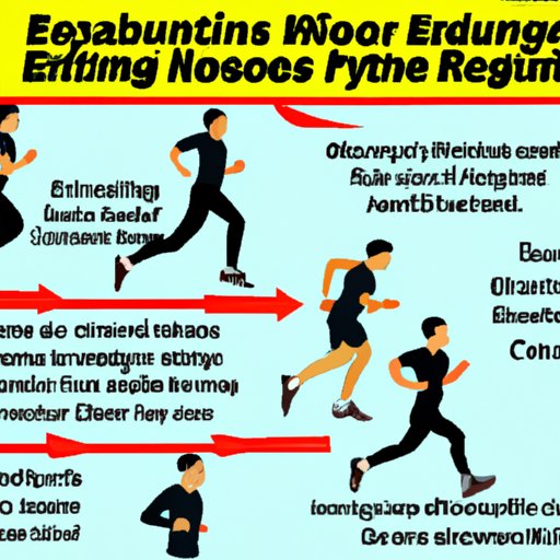 Exploring the Benefits of Running as an Aerobic Exercise The