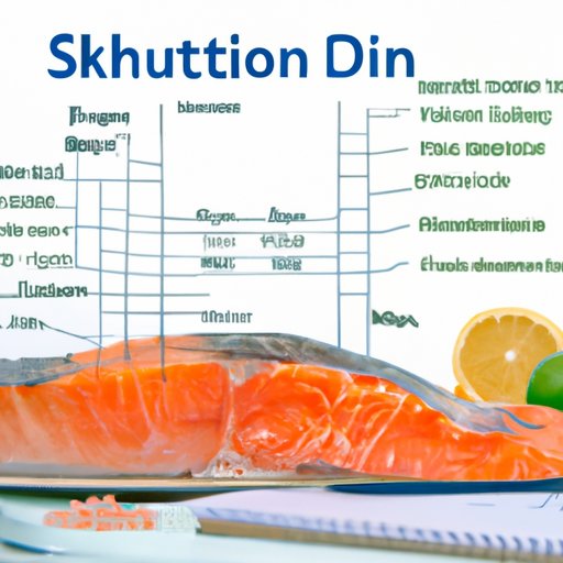 Understanding the Nutritional Content of Salmon