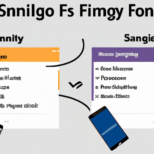 Pros and Cons of Samsung Financing