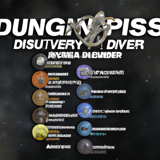 A Guide to Navigating the Science Channel on Discovery Plus