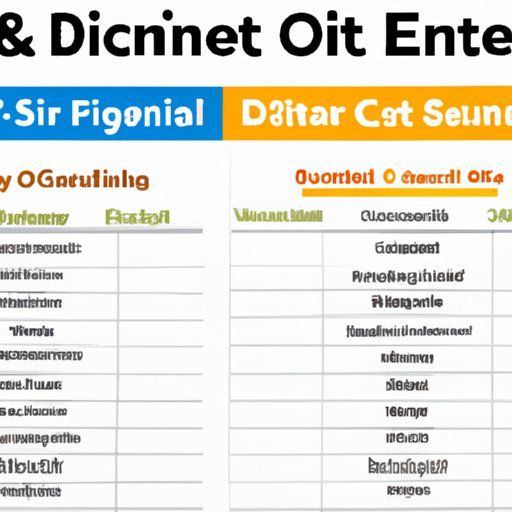 Comparative Review of Science Diet vs. Other Cat Food Brands