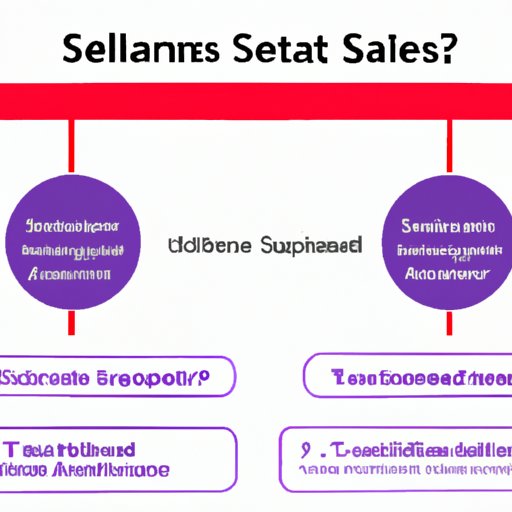 II. Seamless.ai: What Happened and How to Troubleshoot