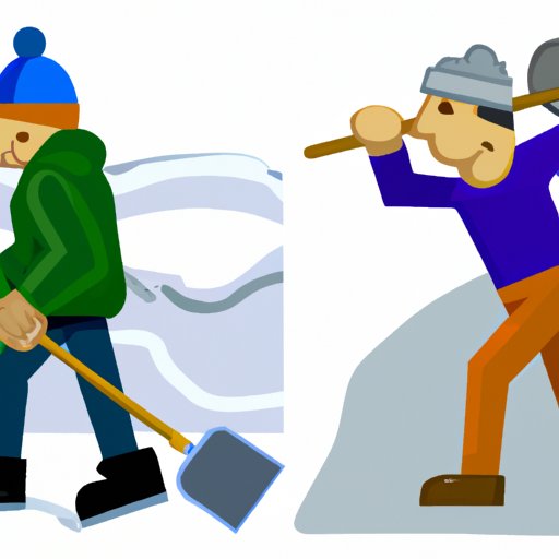 Comparison of Shoveling Snow to Other Winter Exercises