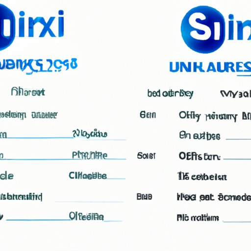 Comparison of SiriusXM Travel Link vs. Similar Services