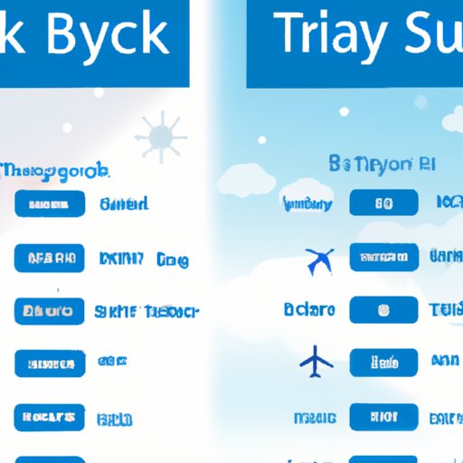  Comparing Sky Travel Hub to Other Travel Booking Sites 