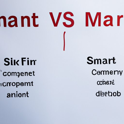 Comparison of Is Smart Financial to Other Similar Companies in the Industry