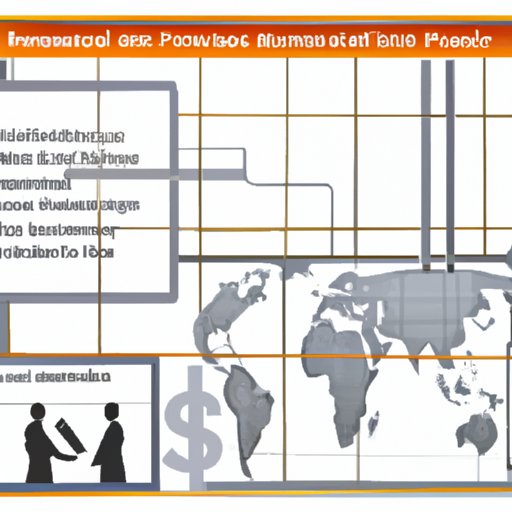 Examining the Impact of Solar Alliance Investments on the Environment