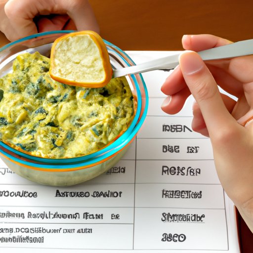 Examining the Calorie Count in Spinach and Artichoke Dip