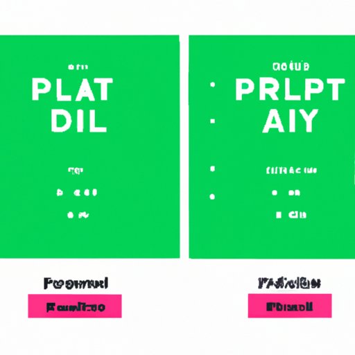 Comparing Free and Paid Spotify Music Plans