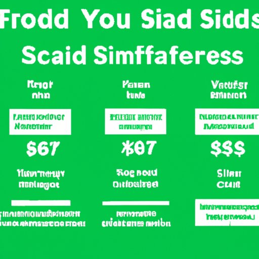 A Guide to Understanding the Costs of Listening to Music on Spotify