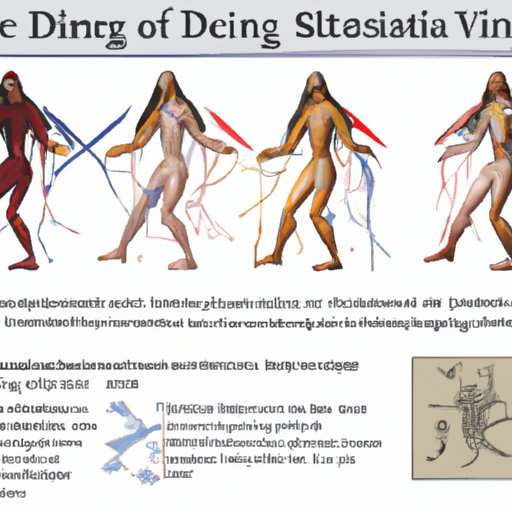 Exploring the Genetics Behind St Vitus Dance