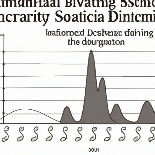 Discovering the Impact of Statistics on Scientific Discovery