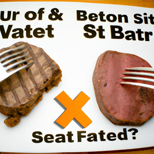 Exploring the Pros and Cons of Eating Steak While Dieting