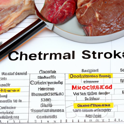Analyzing the Health Risks Associated with Eating Steak and Chicken