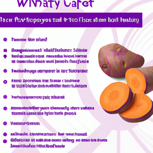 Nutritional Benefits of Sweet Potatoes: A Comprehensive Guide