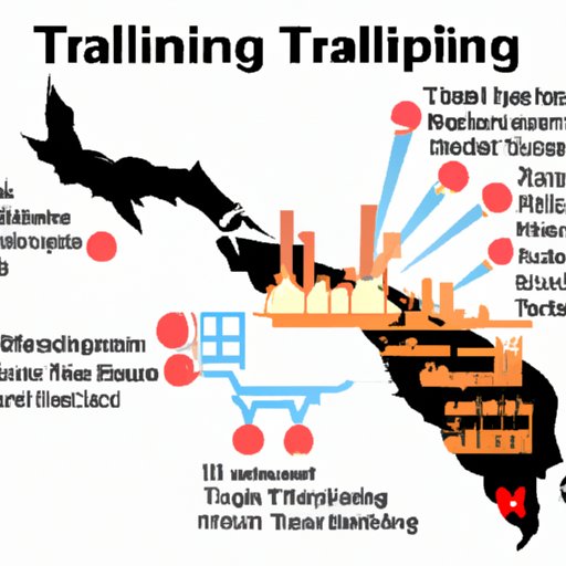 Analyzing the Economic Impact of Tourism on Taiwan
