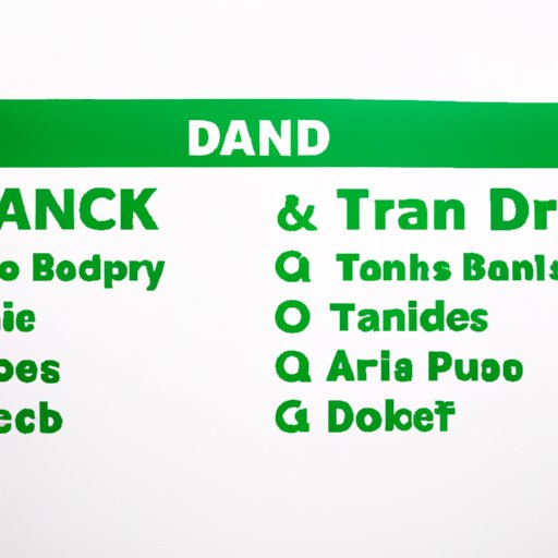 Pros and Cons of TD Bank and TD Auto Finance