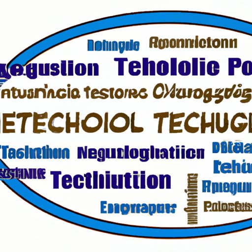 Assessing the Role of Technology in Education
