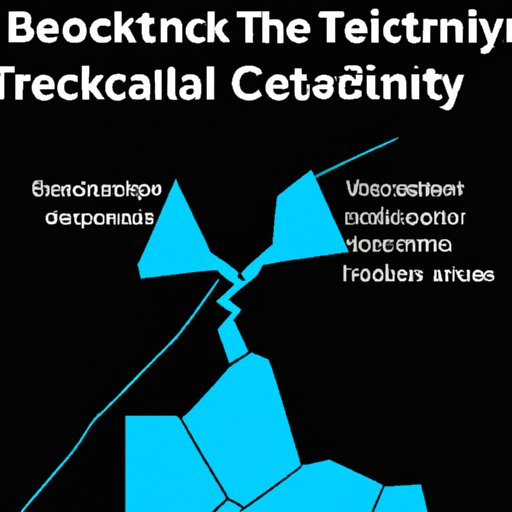 Breaking Down the Legitimacy of Tectonic Crypto