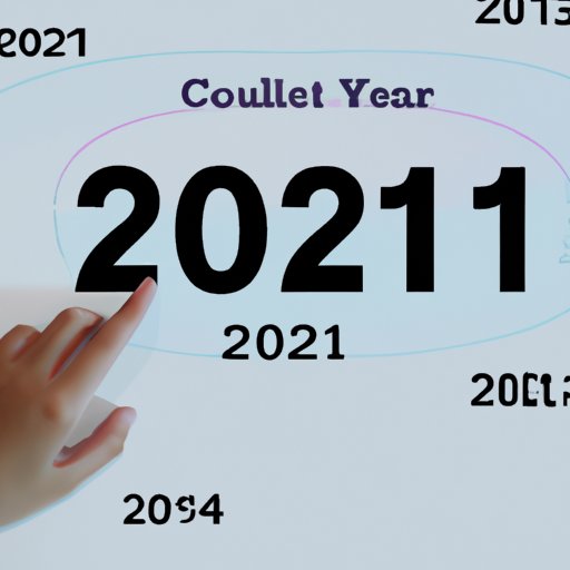 Exploring the Changes from 2021 to 2022