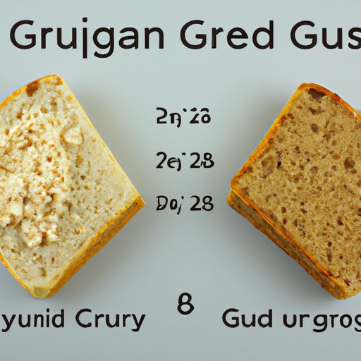 Comparing the Glycemic Index of Bread Crust vs. Bread Crumb