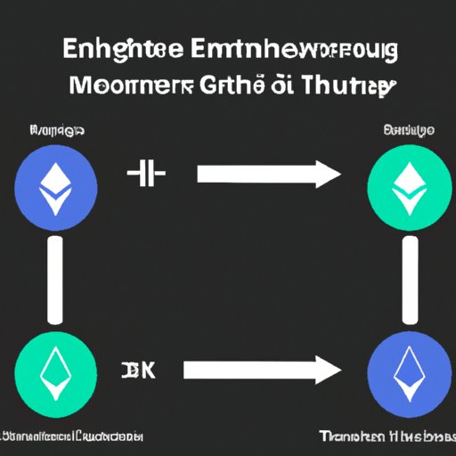 A Comprehensive Guide to Understanding the Ethereum Merge