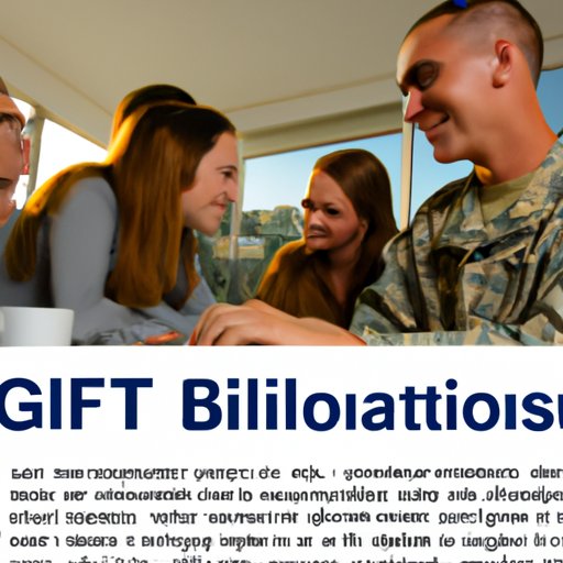 Making the Most of Your GI Bill Benefits as Financial Aid
