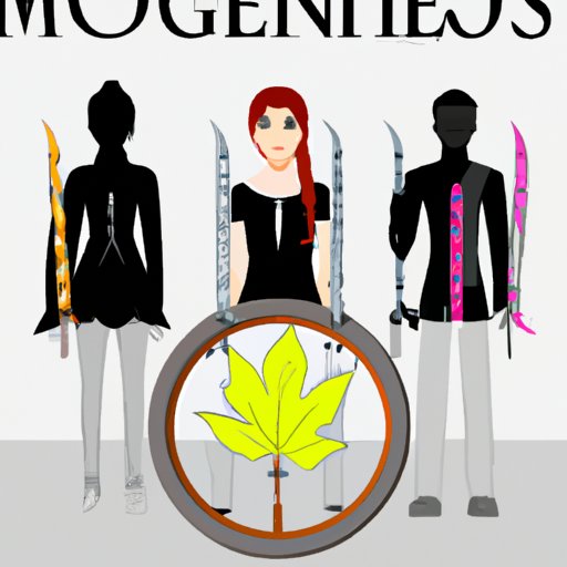 Characters and Morality in The Hunger Games