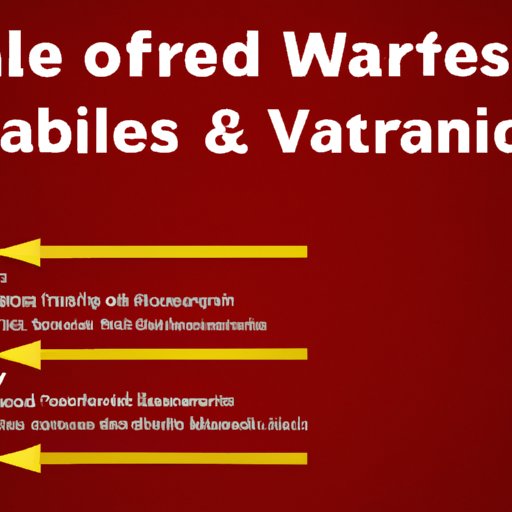 Understanding Fixed vs Variable Interest Rates at Wells Fargo