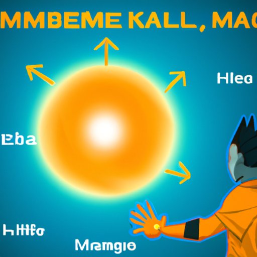 A Guide to Mastering the Kamehameha